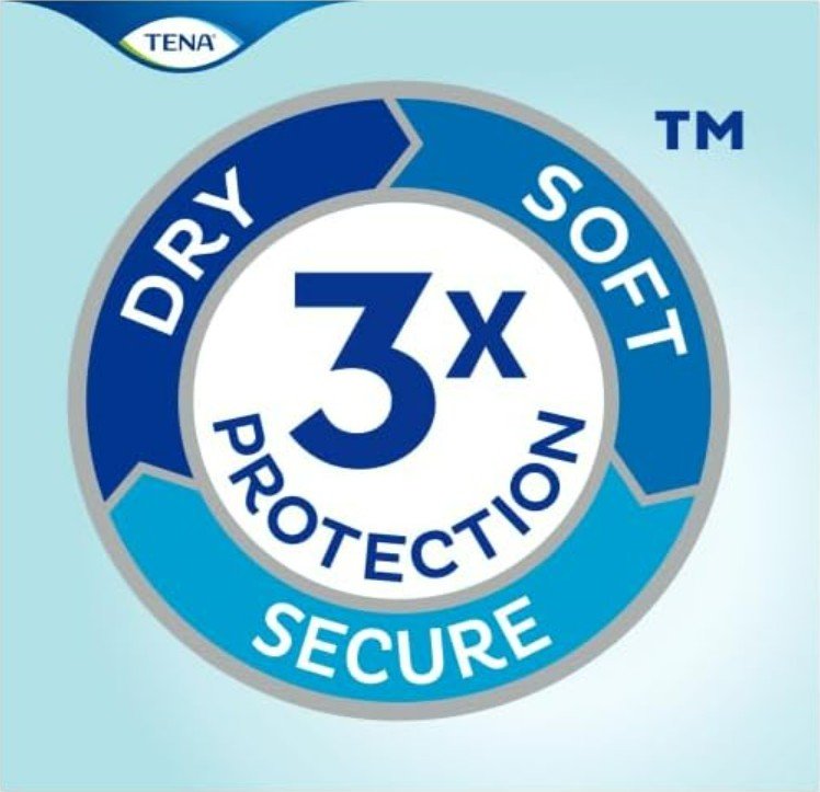 TENA Proskin Comfort Absorbent Protection Maxi 2 packs of 34 units - Afanaya