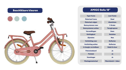 AMIGO Bella 20" Girls Bike Kids Bicycle with Back - Pedal Coaster Brake & Front Carrier - Afanaya