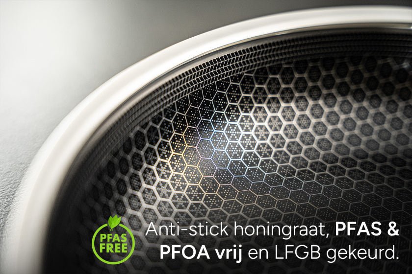 Arbaer 9 - Piece Pan Set Induction With Honeycomb Non - Stick Coating - Afanaya